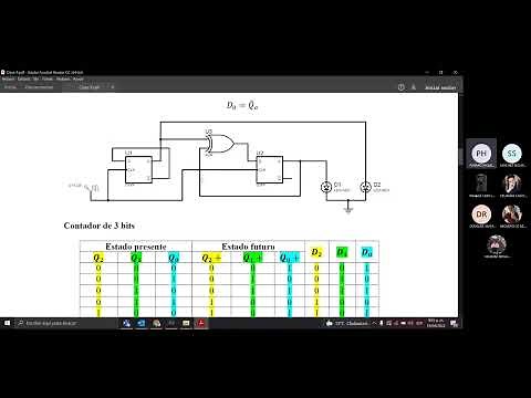 2-bit and 3-bit counters using Type D Flip Flops