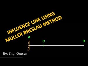 Influence Line - Muller Breslau Method - Structural Analysis Ex1