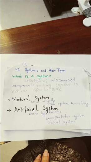 System and its types #class9cs #computerscience #nlp
