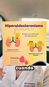 Espironolactona para qué sirve?💊👨🏻‍⚕️ | Profe. Marco