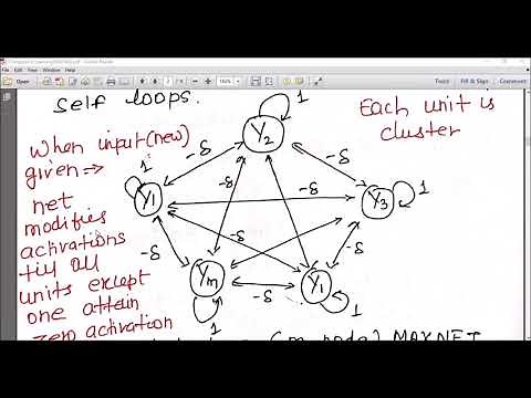 Maxnet Neural Networks