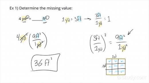 How to Convert Square Units of Measure | Geometry | Study.com