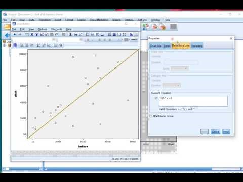SPSS - Scatterplot reference line