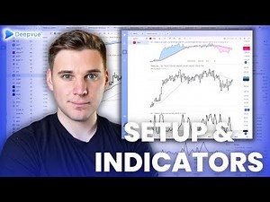 Create Your Trade Setup - Indicators, Data Panel & More!