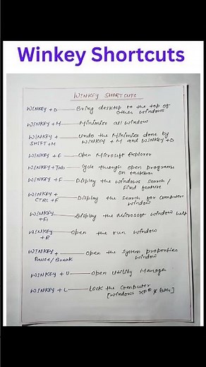 Keyboard Shortcuts Windows || winkey+D || Computer Shortcuts keys | Windows Shortcut keys ||