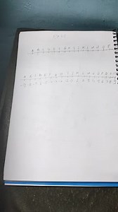 Absolute Value of an IntegerThe absolute value of an integer i... | Filo