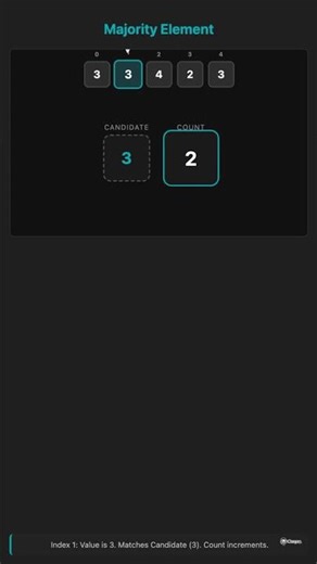 Learn: Majority Element