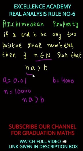 Archimedean Property of Real Numbers || Real analysis bsc maths || Rule 6