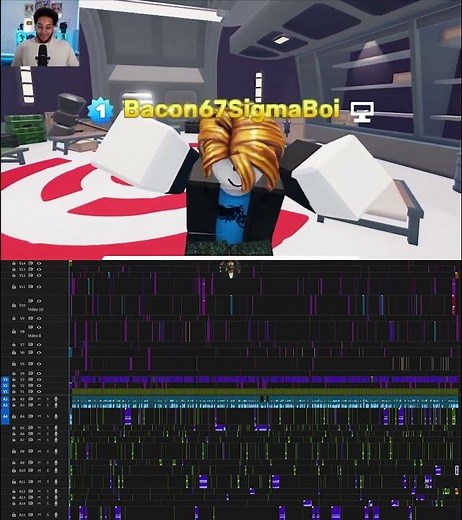 Our Video Editors Timeline