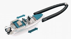 2.3K views · 35 reactions | Wechseln Sie den Schlauchkörper Ihres Zodiac Bootes ! Auch diese Saison findet unsere Schlauch-Eintauschaktion wieder statt, im Vergleich zu den Vorjahren, verlängert auf die Zeit vom 01.12.2020 – 30.06.2021 ! Beim Kauf eines neuen Tausch-Schlauchkörpers nimmt Zodiac Ihren alten in Zahlung, unabhängig von dessen Alter und Zustand. https://bit.ly/SchlauchkorperWechseln | Zodiac Nautic | Facebook