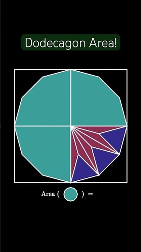 Beautiful dodecagon dissection