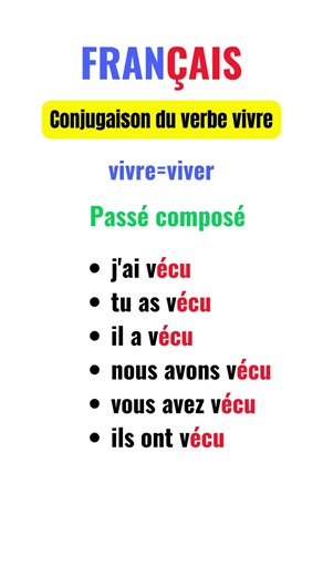 Conjugaison du verbe vivre au Passé composé
