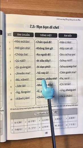 Tự học tiếng Trung cơ bản dành cho người mới bắt đầu #TiengTrung #TiengTrungCoBan #TuHocTiengTrung #
