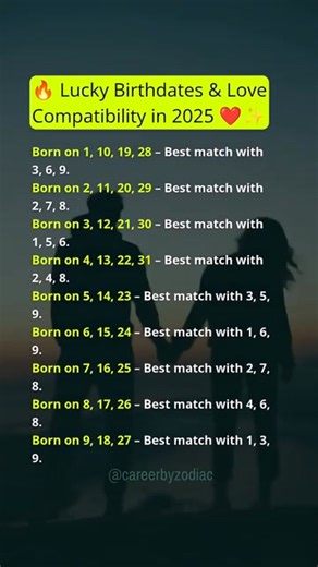 206K views · 438 reactions | Lucky Birth Dates & Love Compatibility #astrology #zodiacsigns | Starlight Secerts | Facebook