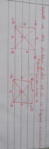 What is the electric field at 0 in figure (i) and ai)... | Filo