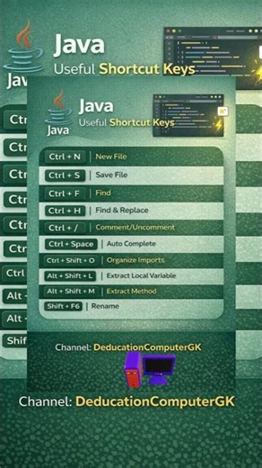 Java Shortcut Keys 🔥💻 | Coding Fast करने की Secret Keys 😲 | Computer GK Shorts
