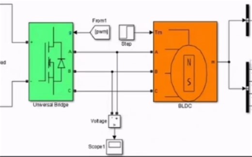 无刷直流电机（BLDC）matlab simulink仿真模型，转速环闭环控制