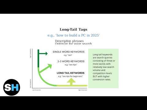 How To Add Tags To YouTube Videos After Uploading (2026) – Improve Search & SEO