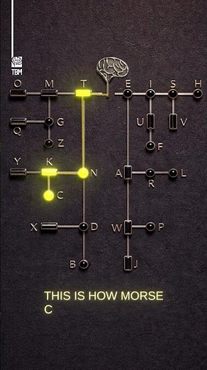This is how Morse Code works