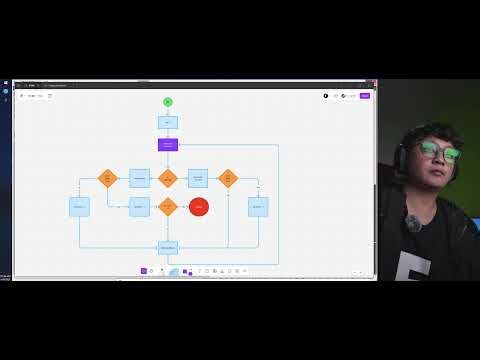 Create game together using RPG Developer Bakin