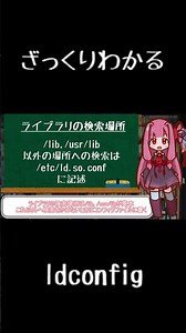 【10秒Linux】ざっくりわかる「ldconfig」#shorts #linuxcommand