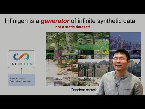 RI Seminar: Jia Deng : Toward an ImageNet Moment for Synthetic Data