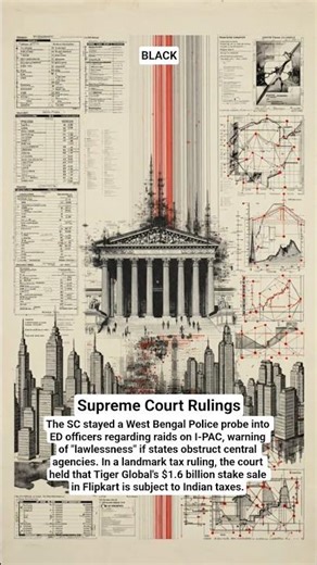 Supreme Court Rulings