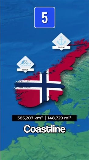 Ranking Europe's 7 Largest Countries #geography #europe #shorts