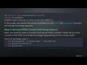 How to Use Node.js fs Module to Display HTML with Images on Your Server