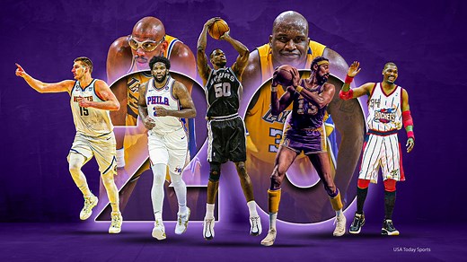 20 greatest centers ever: The HoopsHype list