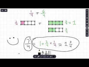 4th Grade | Fractions | Adding Improper Fractions with Models | Teaching video