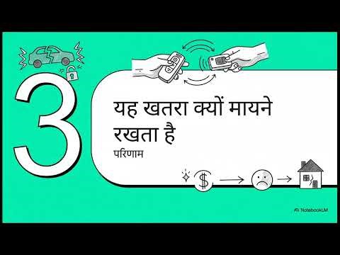 Keyless Cars Ke Chhupe Hue Risks | Bina Chabi Gaadi, Bina Suraksha?