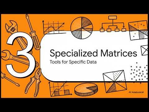 Business Mathematics Week 7 Part 1