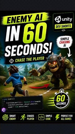 Enemy AI in Unity