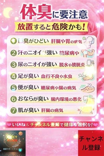 【テレビで学ぶ健康】毎日の生活に役立つ健康情報