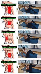 2.2M views · 33K reactions | 5 Exercises For Perfect Abs, Anyone Will Love It! Practice Now! #fblifestyle | Exercise Guide | Facebook