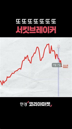올해만 벌써 7번째 서킷 브레이커