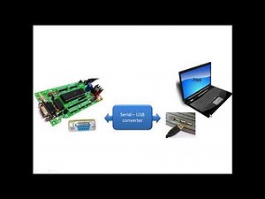 Mind Luster - Learn How to burn code into 8051 microcontroller