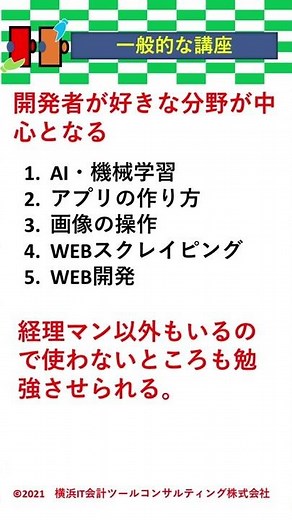 【60秒でマスター】経理のためのPython講座 目次 #Shorts
