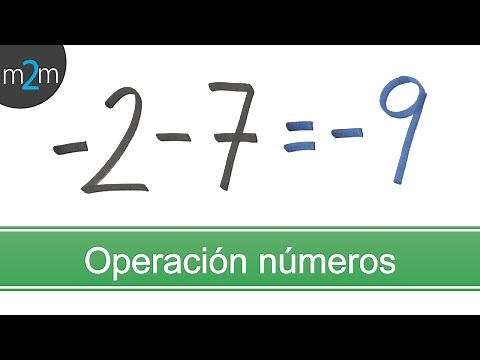 Basic operations with real numbers