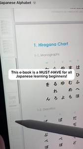 1K reactions · 179 shares | Want to learn Japanese Kana fast? ㊙️ Download Your Free Japanese Kana eBook ➡️️ japanesepod101.com/japanese-alphabet and you will get  1️⃣ Kana Video Lesson 2️⃣ Hiragana Chart 3️⃣ Katakana Chart 4️⃣ Why is Learning Kana Important? 5️⃣ The Secret to Learning the Japanese Alphabet Fast What are you waiting for? ➡️️ japanesepod101.com/japanese-alphabet | Learn Japanese - JapanesePod101.com | Facebook
