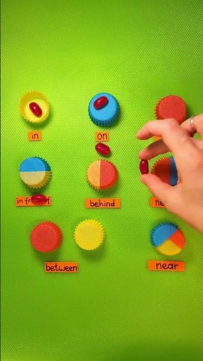 ✨ Easy Steps to Learn Prepositions for Kids! 🤓