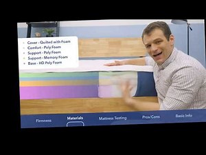 MyPillow My Pillow Three-inch Mattress Bed Topper Review