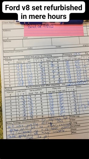 24 hour service turn utilizing your existing set. All makes, all models of gas injectors, land and water based applications including GDI, E-tec, Ficht, Optimax, all top and side feed 2 and four stroke applications, TBI, CPI and more. Professional shop, top notch service, test reports, and all those little seals and filters and pieces included. Daily shipping with all carriers, worldwide. Here for you and happy to help! Injector Masters, LLC InjectorMasters.com #fixtheflow #injectormasters | Inj