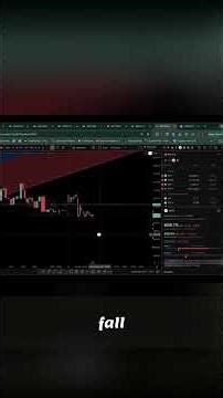 Meta Stock: Bearish Setup Revealed! Puts or Calls? #shorts