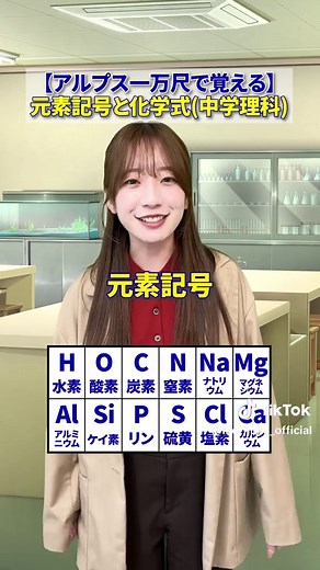 元素記号の全てを覚える方法