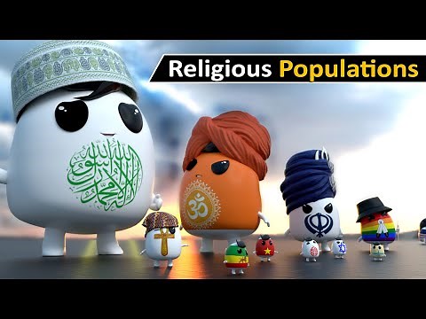 All Religious Population in the world 2024 | World largest Religious