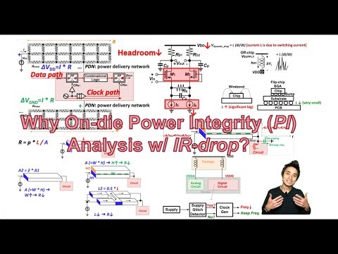 Why On-die Power Integrity (PI) Analysis w/ IR-drop?