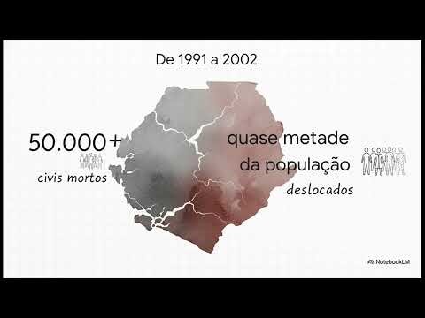 Aula 11 - O paradoxo da competição