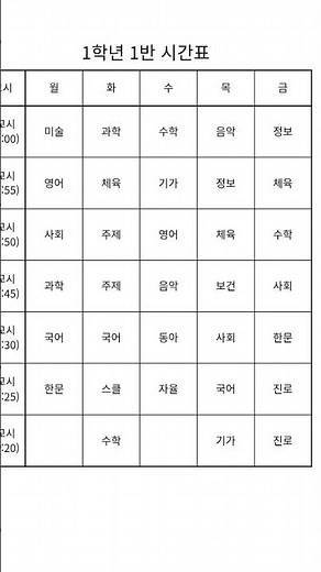 1학년 1반 시간표 입니다